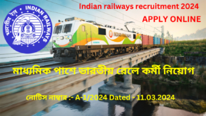 Indian railways recruitment 2024